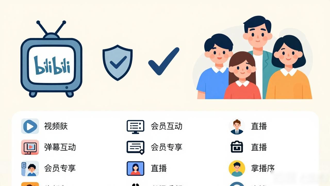 满多久周岁可以自己坐高铁_满18周岁可以进入B站吗_宝宝满周岁可以推后办吗